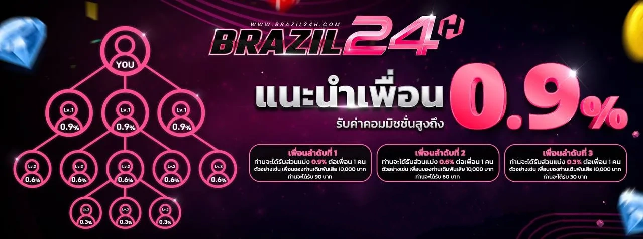brazil24